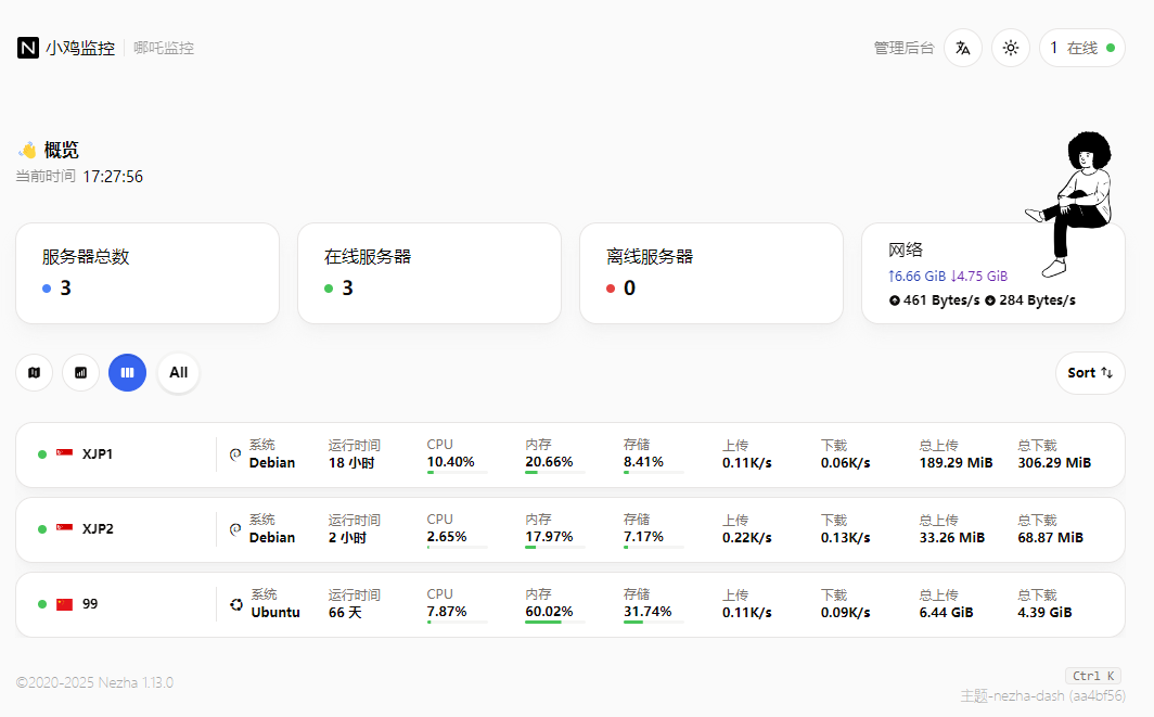 一些常用面板的按照命令